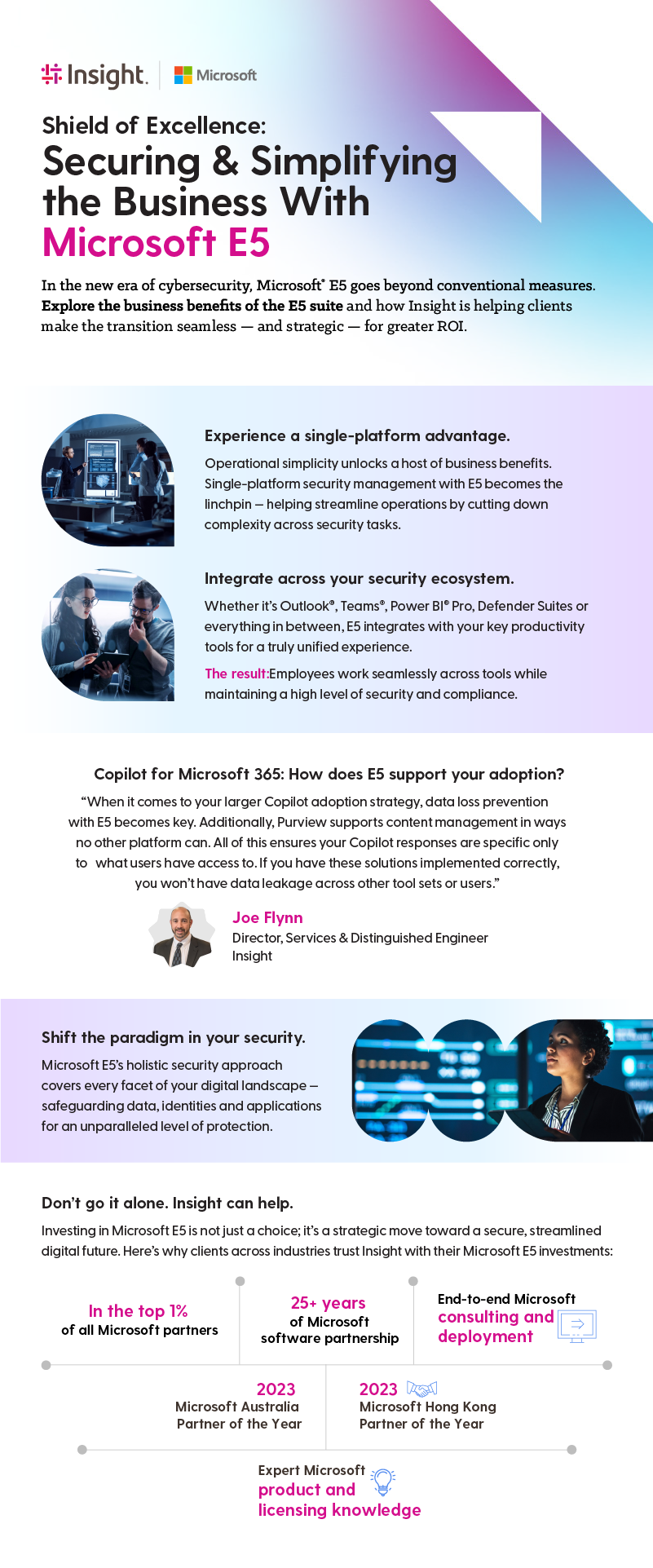 Infographic transcribed below