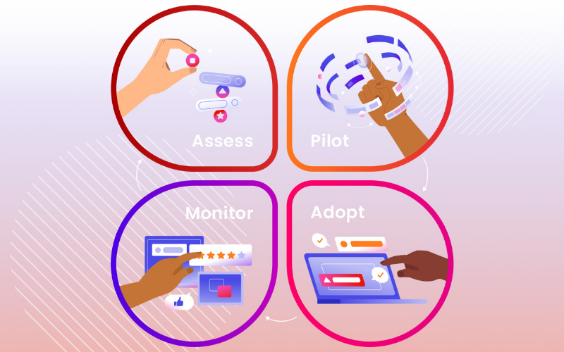 Adobe-AI-Lifestyle