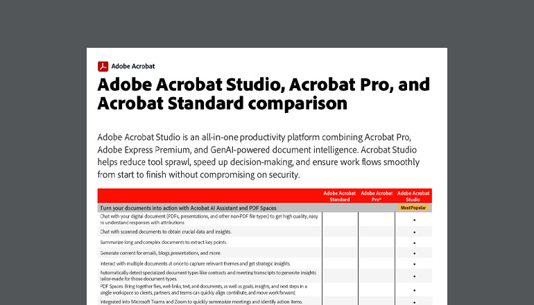 Article Adobe Acrobat Comparison Guide  Image