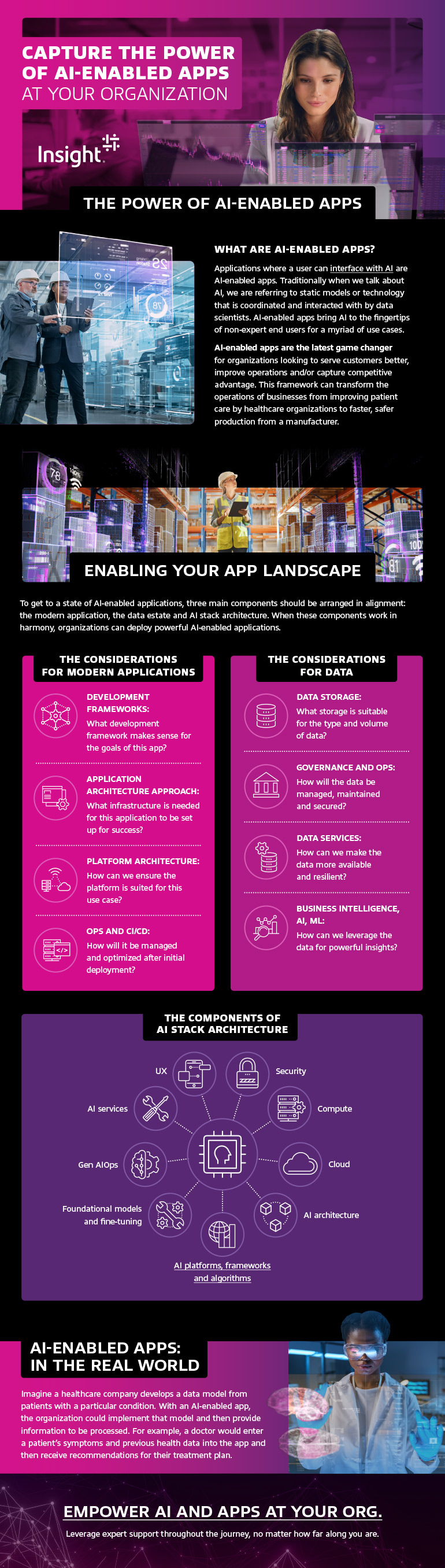Capture the Power of AI-Enabled Apps at Your Organization infographic
