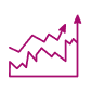 upward trending graph