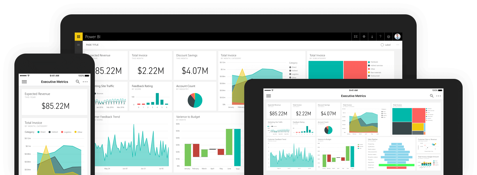Microsoft Power BI dashboard displayed on multiple mobile devices