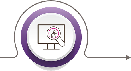 Assessment-Service